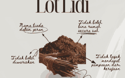 Tanah Lot Lidi Murah… Tapi Berani Ka Beli?